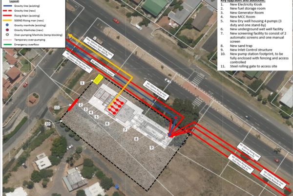 GORDONS BAY BEACH FRONT SEWER